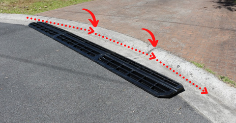 Ramp Champ H0134_480x480