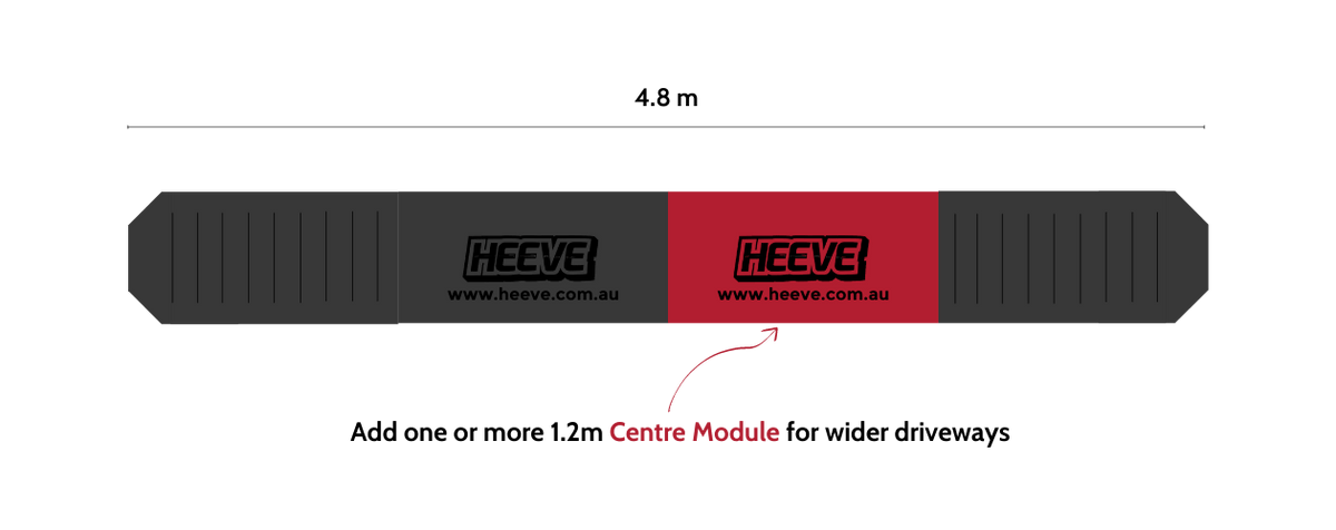 Made for 4.8m-meter long driveways