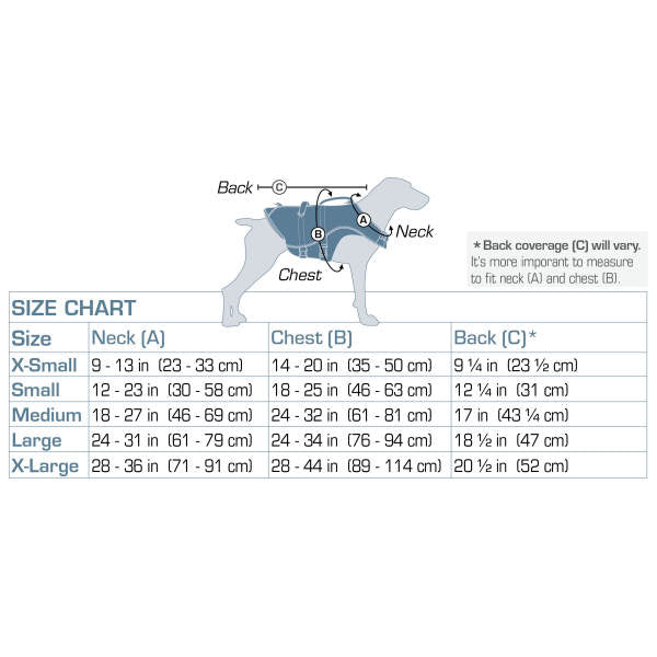 Product at a glance