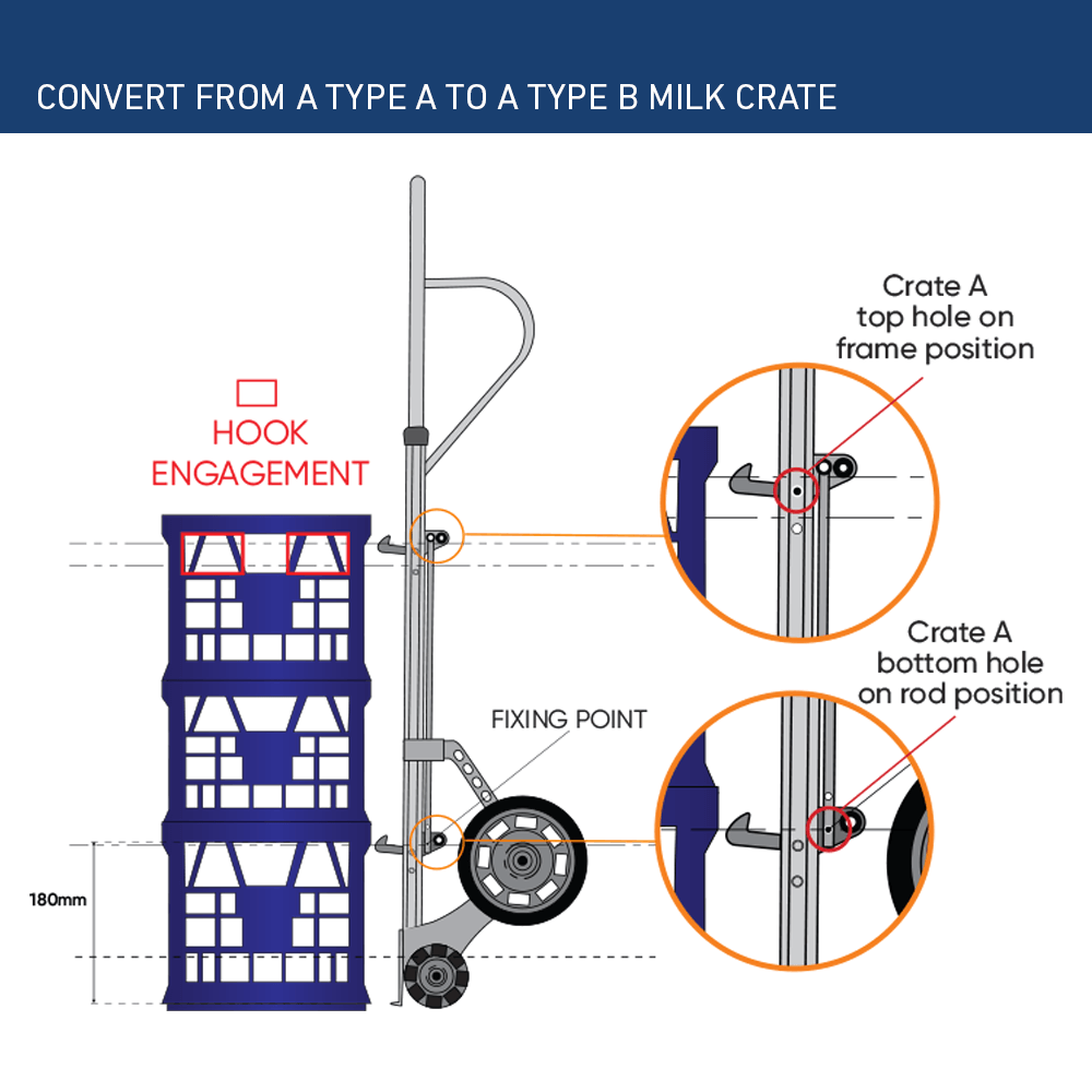 Rotacaster Milk Crate Rotatruck (narrow) Hand Trolley, 150kg Capacity