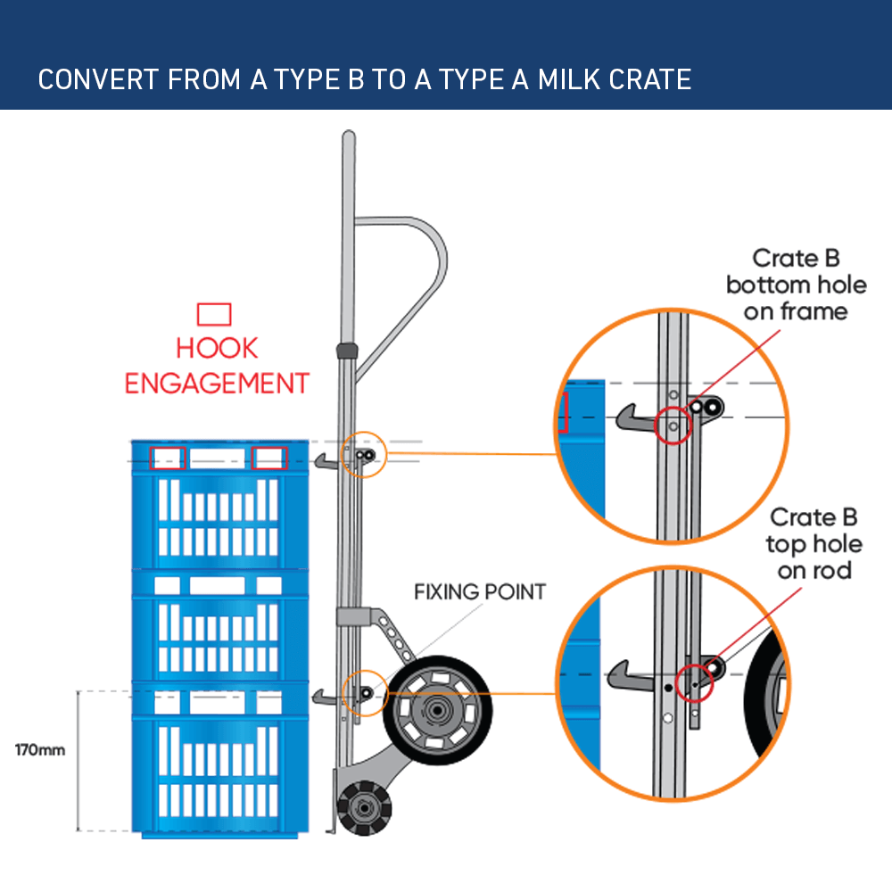 Rotacaster Milk Crate Rotatruck Hand Trolley, 150kg Capacity