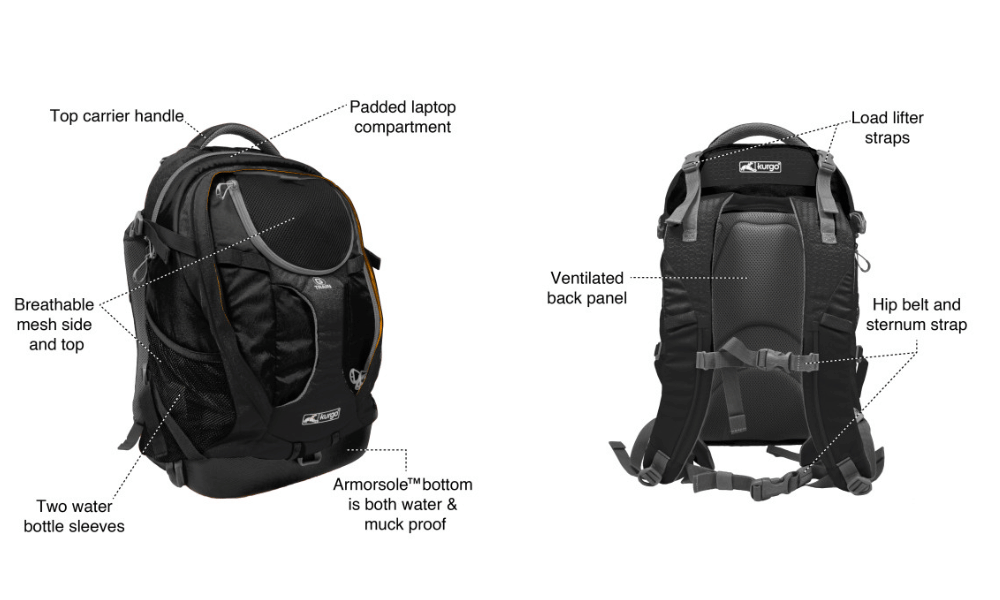 Kurgo G-Train K9 Pet Backpack