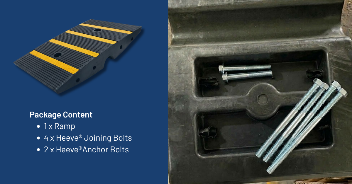 What's in the box