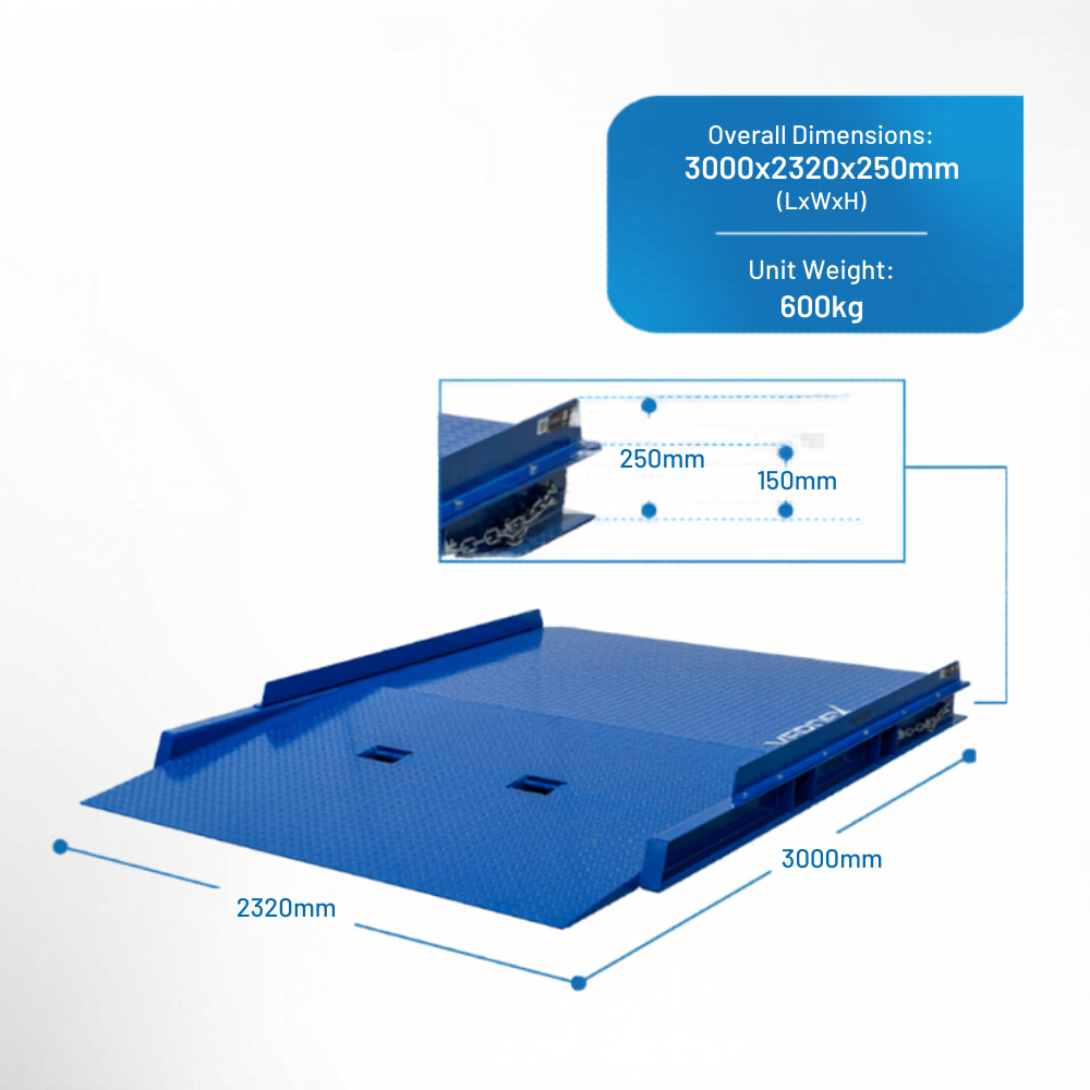 Dimensions of Troden 10-Tonne Extra Long Steel Container Ramp