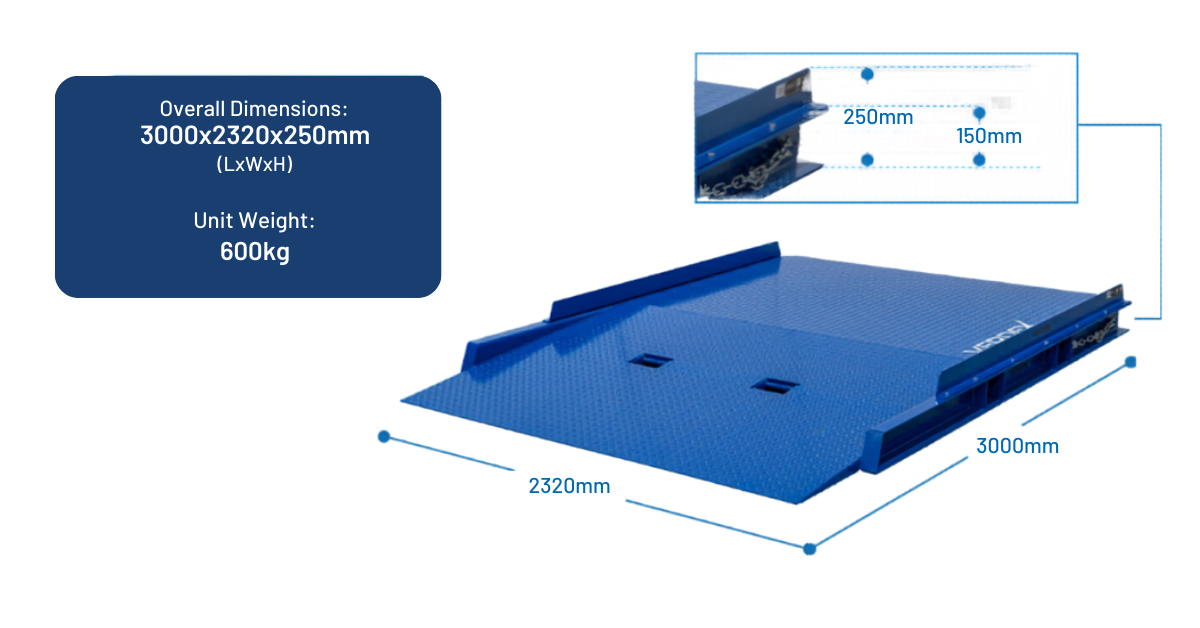 Product specification sheet