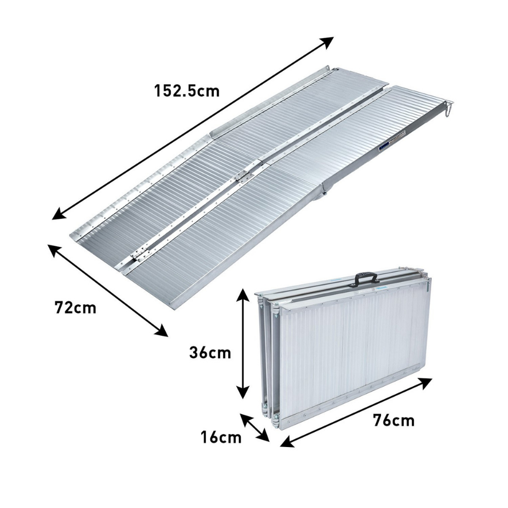 Ramp dimensions diagram, showing length, width, and height for reference.