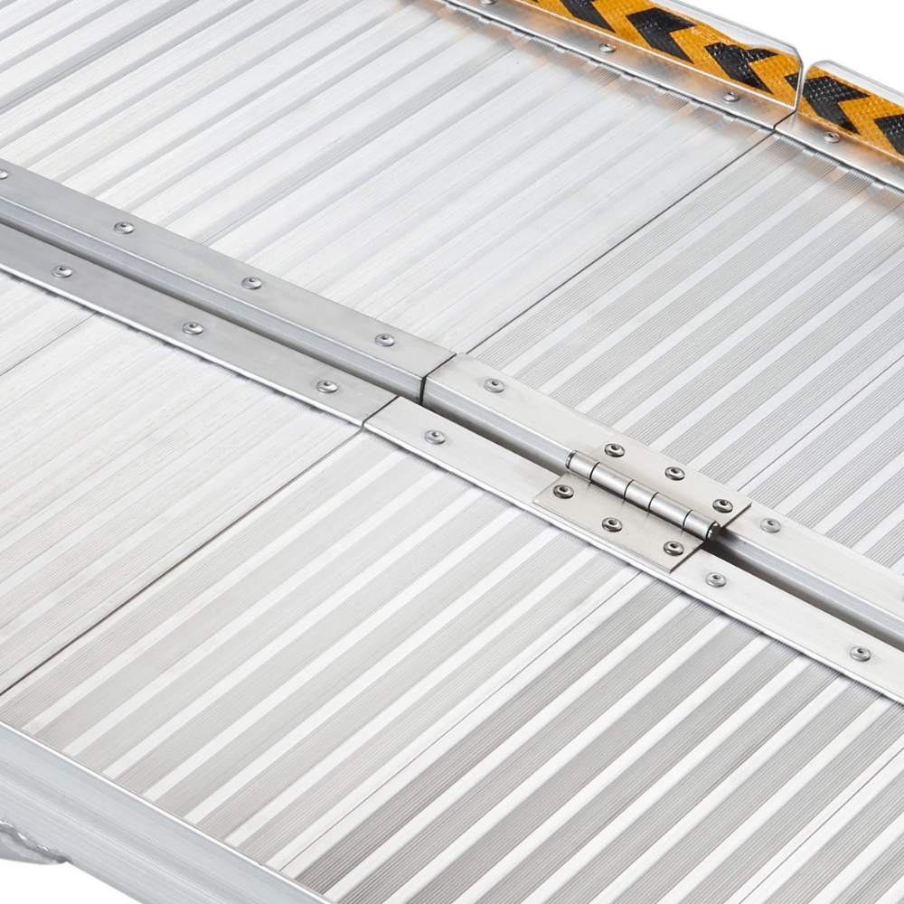 Close-up of centre hinge and anti-slip ridges, highlighting the folding mechanism.