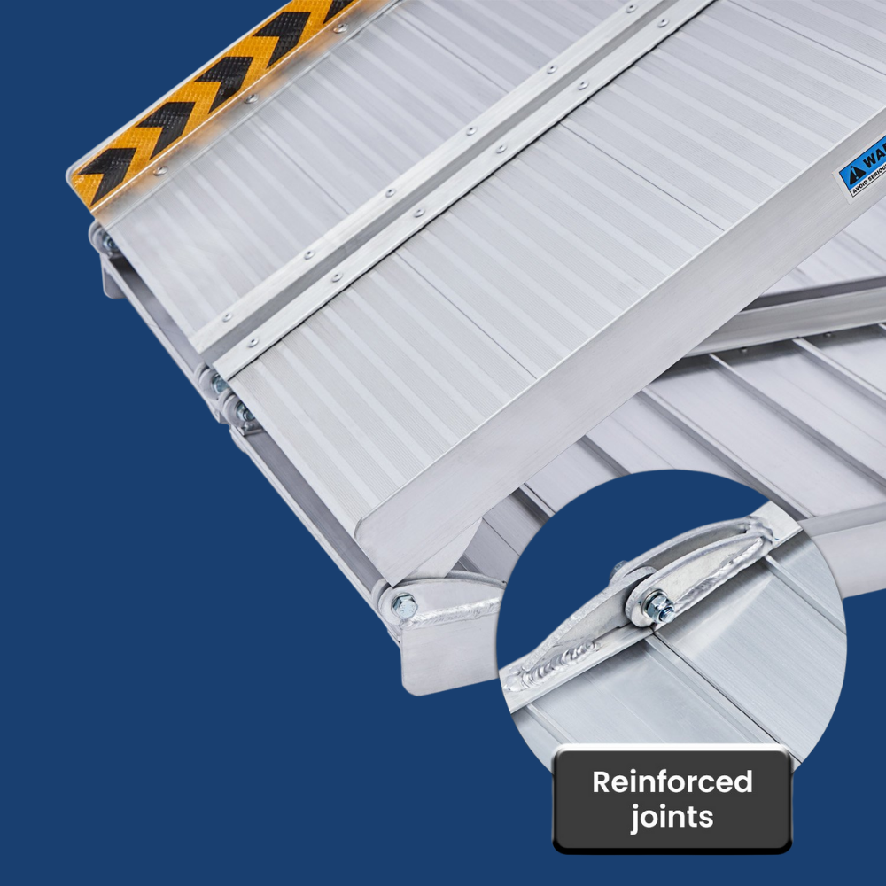 Bottom angle close-up of hinge with textured surface, marked with a “reinforced hinge” label.