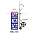 Rotacaster Milk Crate Rotatruck (narrow) Hand Trolley, 150kg Capacity - diagram: Type A crate hook engagement