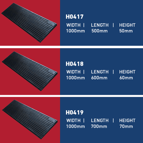 Heeve Threshold Ramps Heeve 1000mm Heavy-Duty Solid Rubber Threshold Ramp