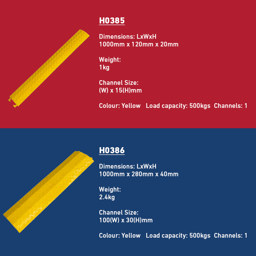 Heeve Road & Traffic Heeve 1-Channel Drop Over PVC Cable Protector Ramp