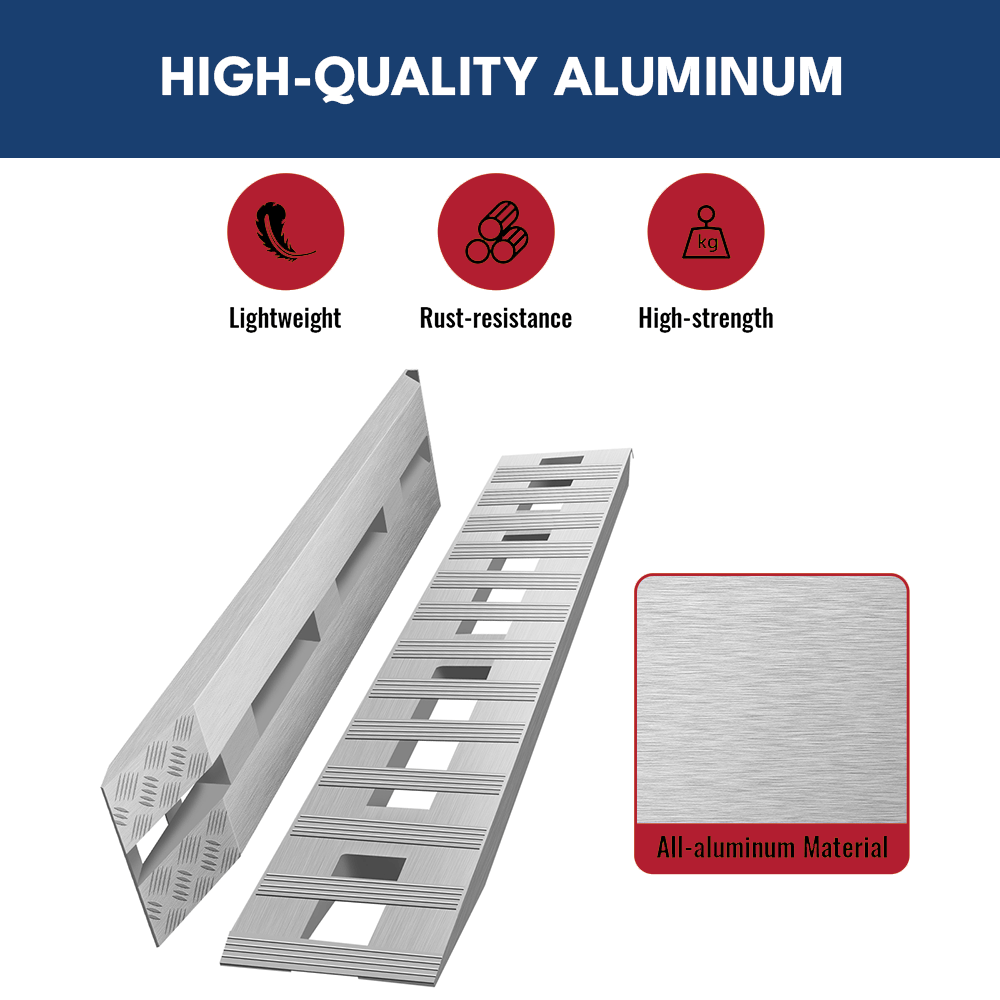 Heeve Motorcycle Ramps Heeve 1.5m x 2250kg Aluminium Motorcycle Loading Ramp