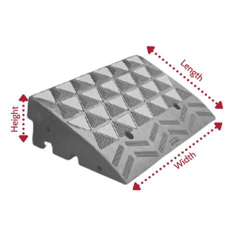 Ramp Champ KRR150_480x480
