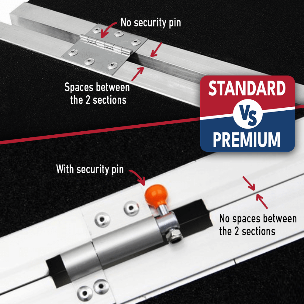 Heeve Mobility Ramps Heeve Aluminium Multi-Fold Premium Removalist Walk Ramp - 272kg Capacity