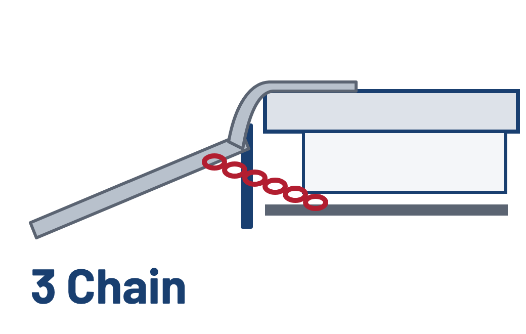 Chain (not supplied): a backup only, from under the ramp to the tailgate bar. Always use the pin or tongue too.