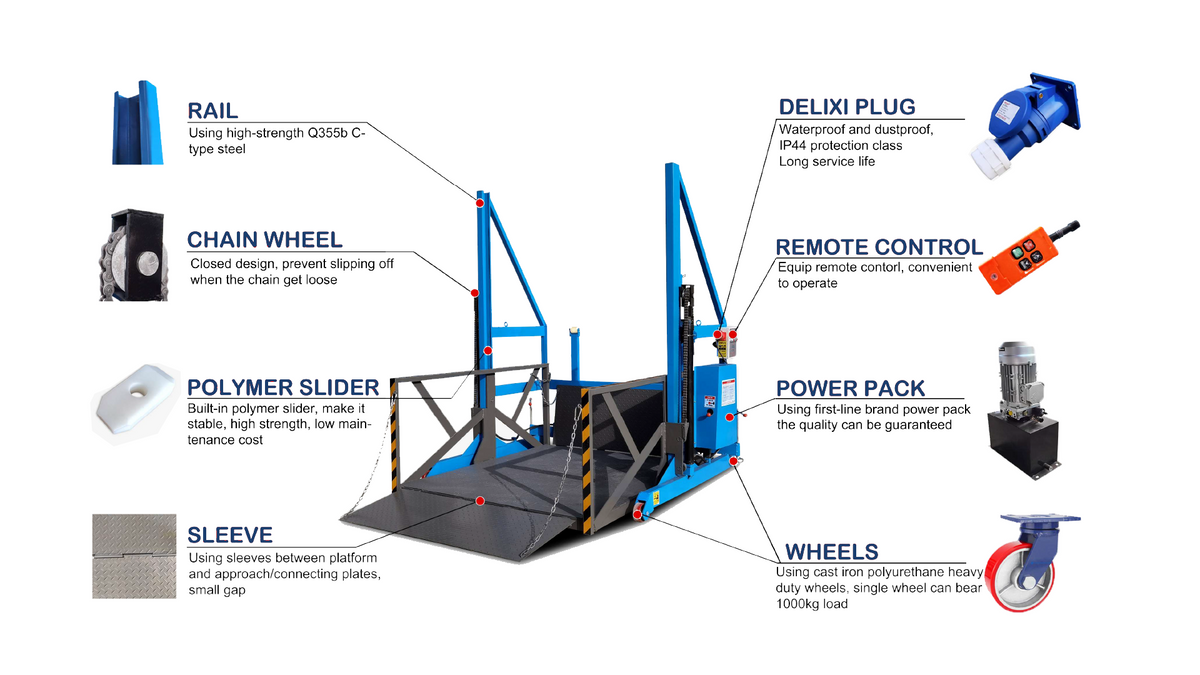 Heeve 2T hydraulic mobile loading dock lifting platform parts