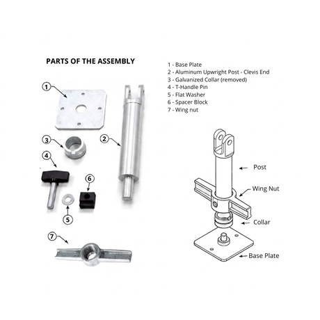 Parts list and assembly diagram for a metal post bracket kit, showing labeled components including base plate, aluminum upright post, collar, spacer block, wing nut, T-handle pin, flat washer, and handle on a white background.