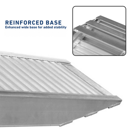 Kartrite 2.8-Tonne 2.5m Heavy Duty Aluminium Loading Ramps - Pair - reinforced base close-up with inset of underside