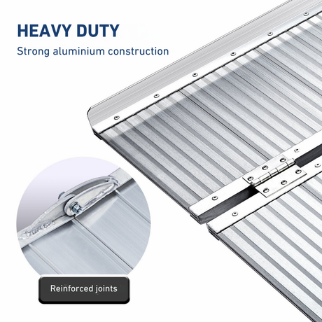 Heavy duty construction highlight, showing reinforcement ribs with the label "HEAVY DUTY".

