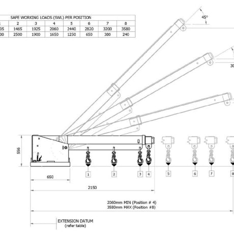 DHE 2.5-Tonne Incline Jib Lifting Crane Forklift Attachment - DHE - Ramp Champ