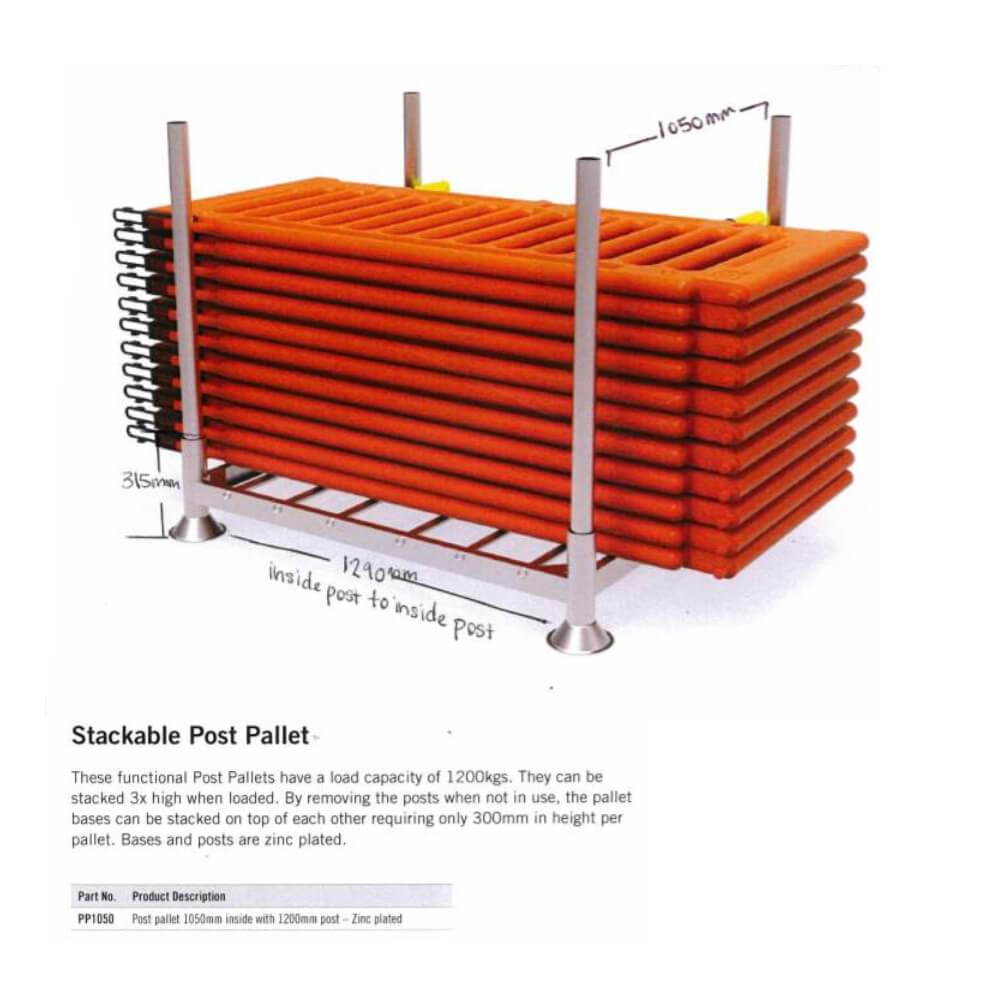 Barrier Group Crowd-Q Modular Pedestrian Separation Fence - Barrier Group - Ramp Champ